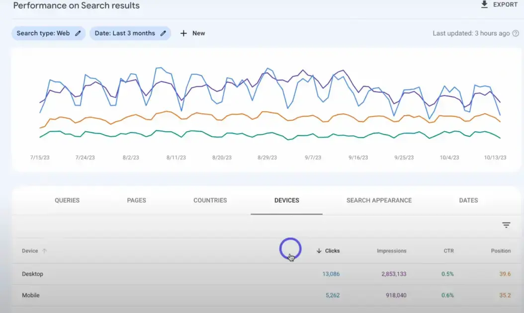 Search engine ranking improvements